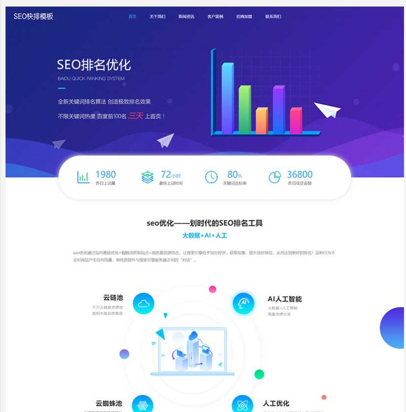 (自适应移动端)seo快排网站pbootcms模板 大气的IT网络软件公司网站源码下载2.jpg